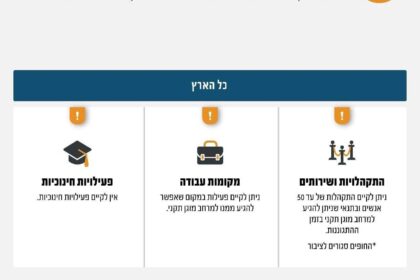 תמונה: פיקוד העורף