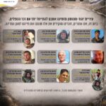 ‏תמונה: מתוך פרסום של עיריית יהוד בפייסבוק