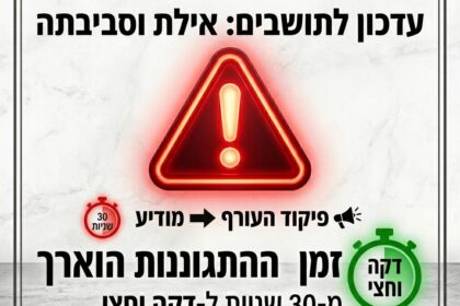 ‏זמן התראה באילת