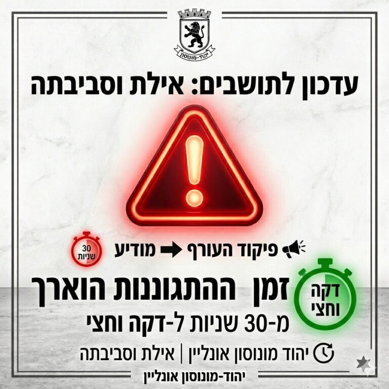 ‏זמן התראה באילת