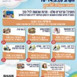 ‏תמונה: מתוך פרסום של עיריית יהוד מונוסון