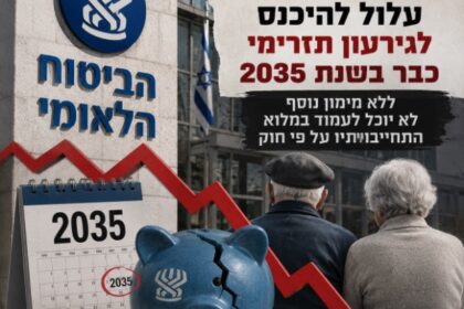 הביטוח הלאומי עלול להיכנס לגירעון